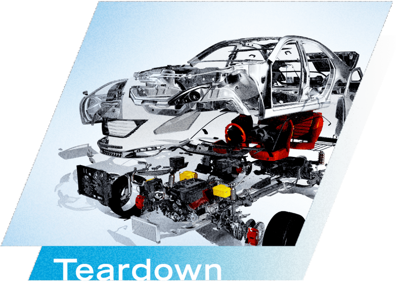 Teardown