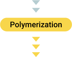 Manufacturing of Fluorine Products