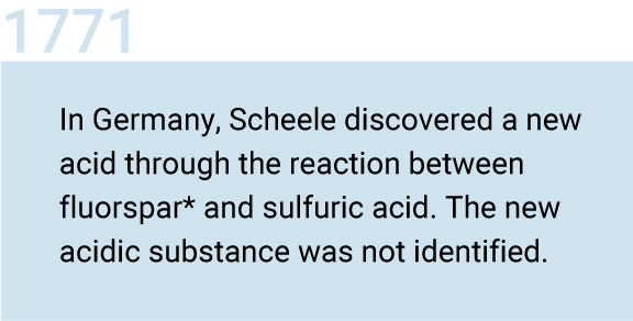 Discovery of Fluorine