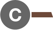 The characteristics of Fluorochemicals