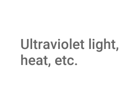 The characteristics of Fluorochemicals