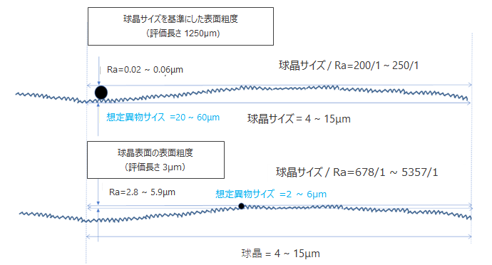 image7_pfa-tube_JP_ver4.1.png