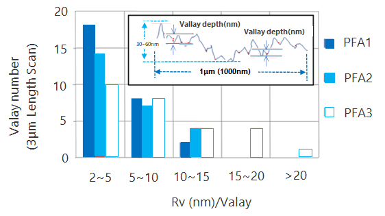 image9_pfa-tube_JP_ver1.png