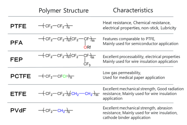 3dp-fig1-en.png