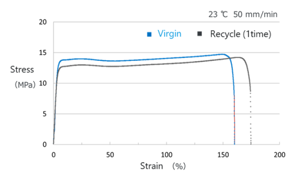 3dp-fig8-en.png