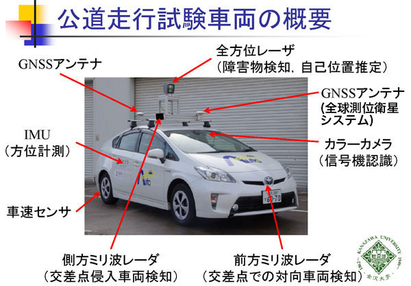 行動走行試験車両の概要