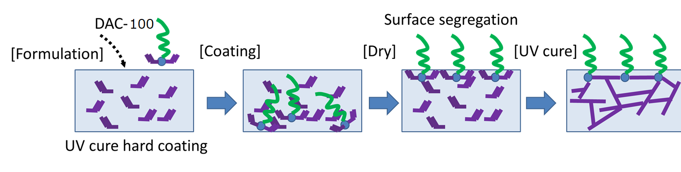 image_technicaldata02-100-E.png