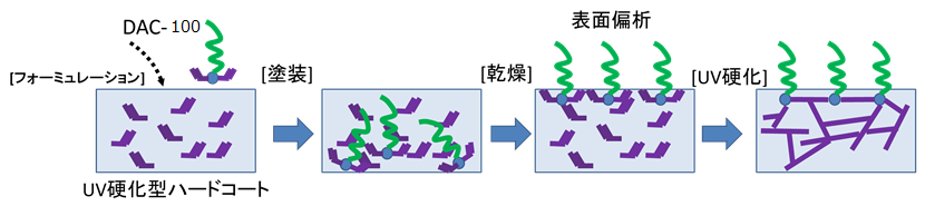 image_technicaldata02-100-J.png