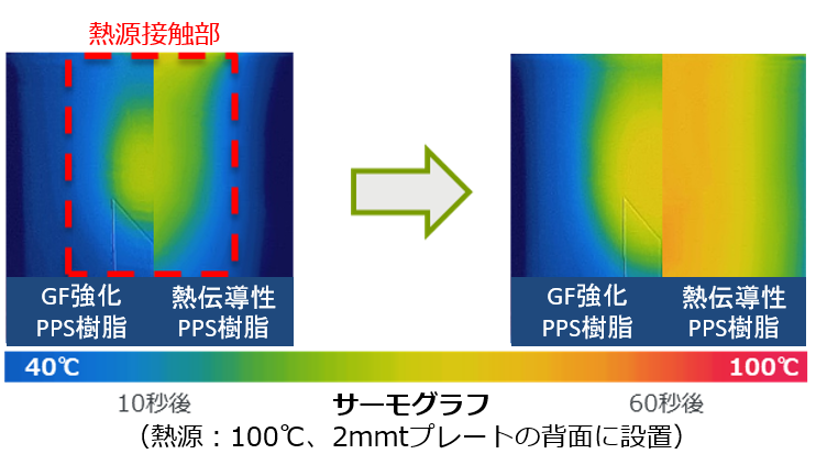 TC_PPS_thermography