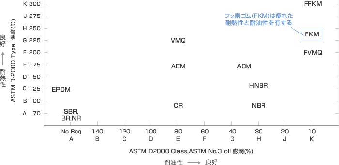 img-products-rubber-chart-01.png