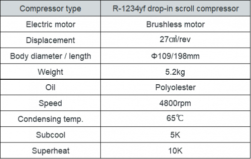 table2_specification_and_test_condition_en.png