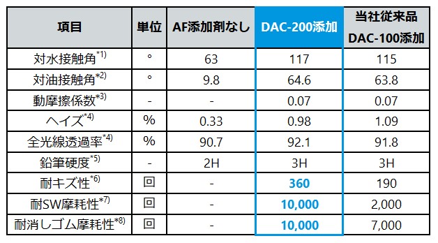 table01.jpg