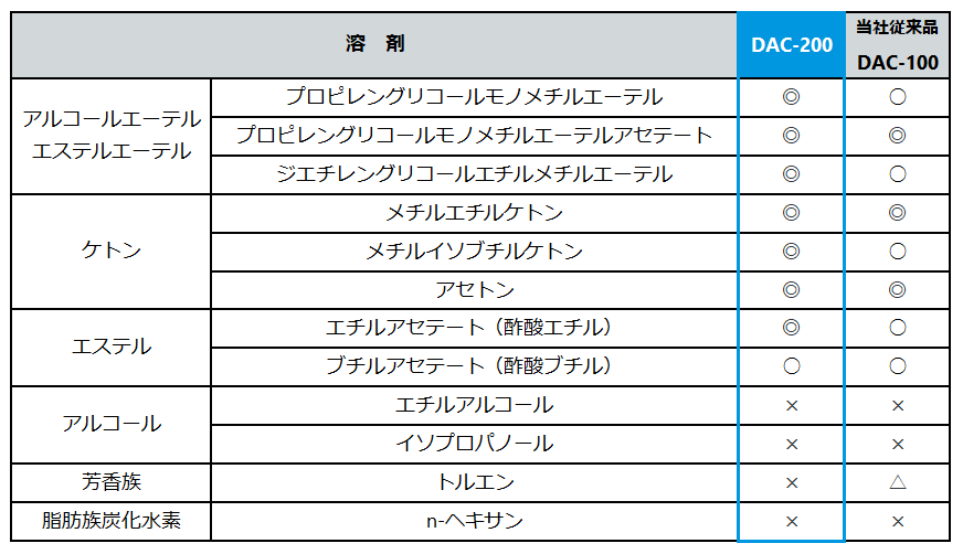 table02.png