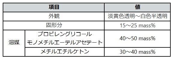 table-03.jpg