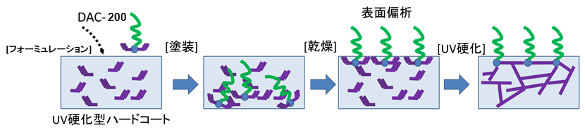 image_technicaldata02-100-J.png