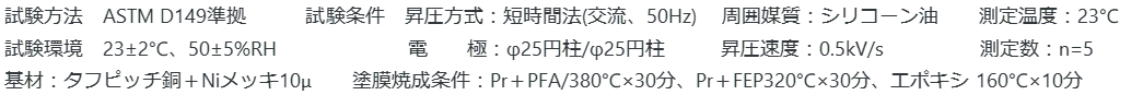 condition01.png