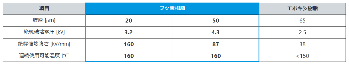 table02.png