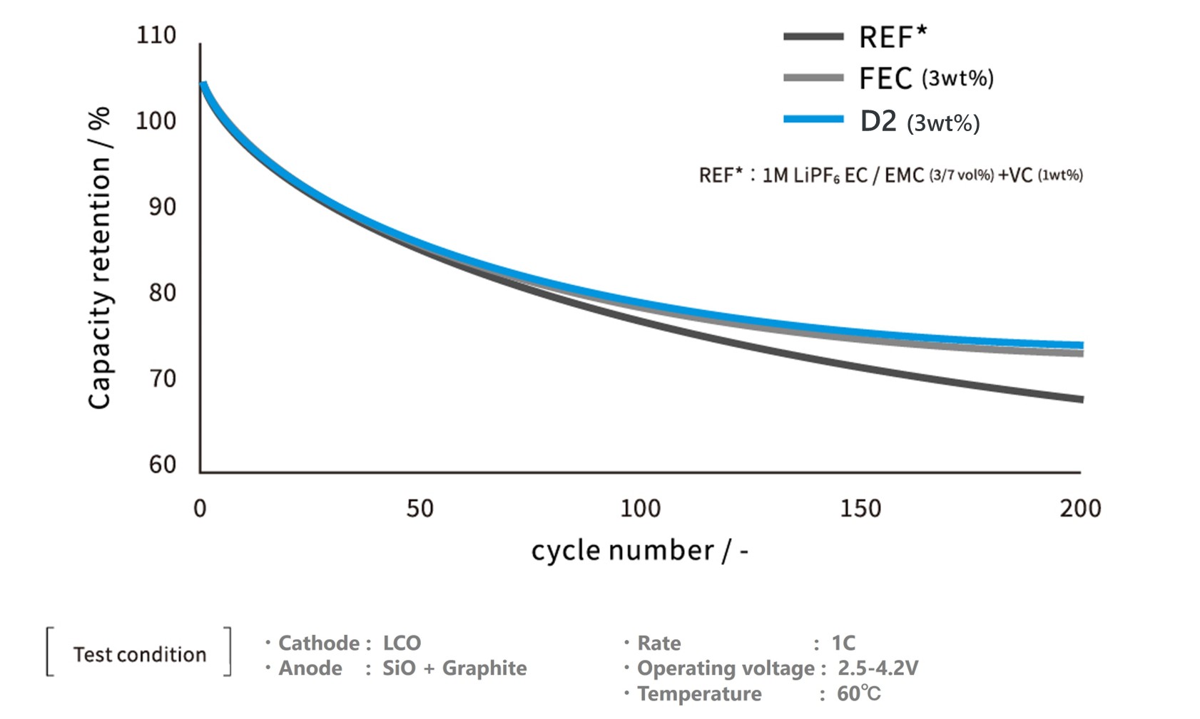 cycle performance._v2jpg.jpg