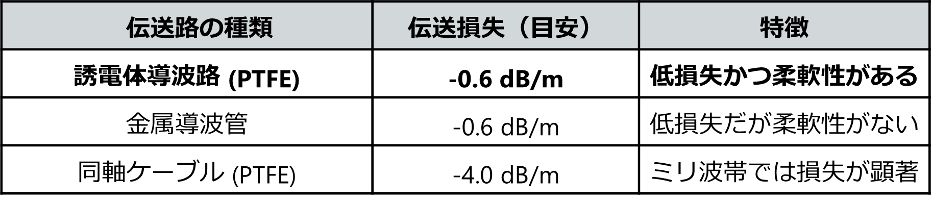 Table.2.png